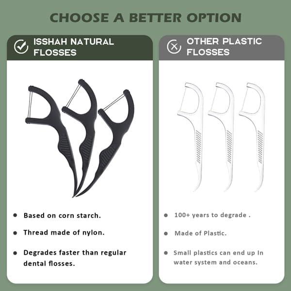 Natural Dental Floss Picks (100 Count) – Vegan, Eco Friendly, Sustainable Dental Flossers – Twin Floss (Mint)(Charcoal)