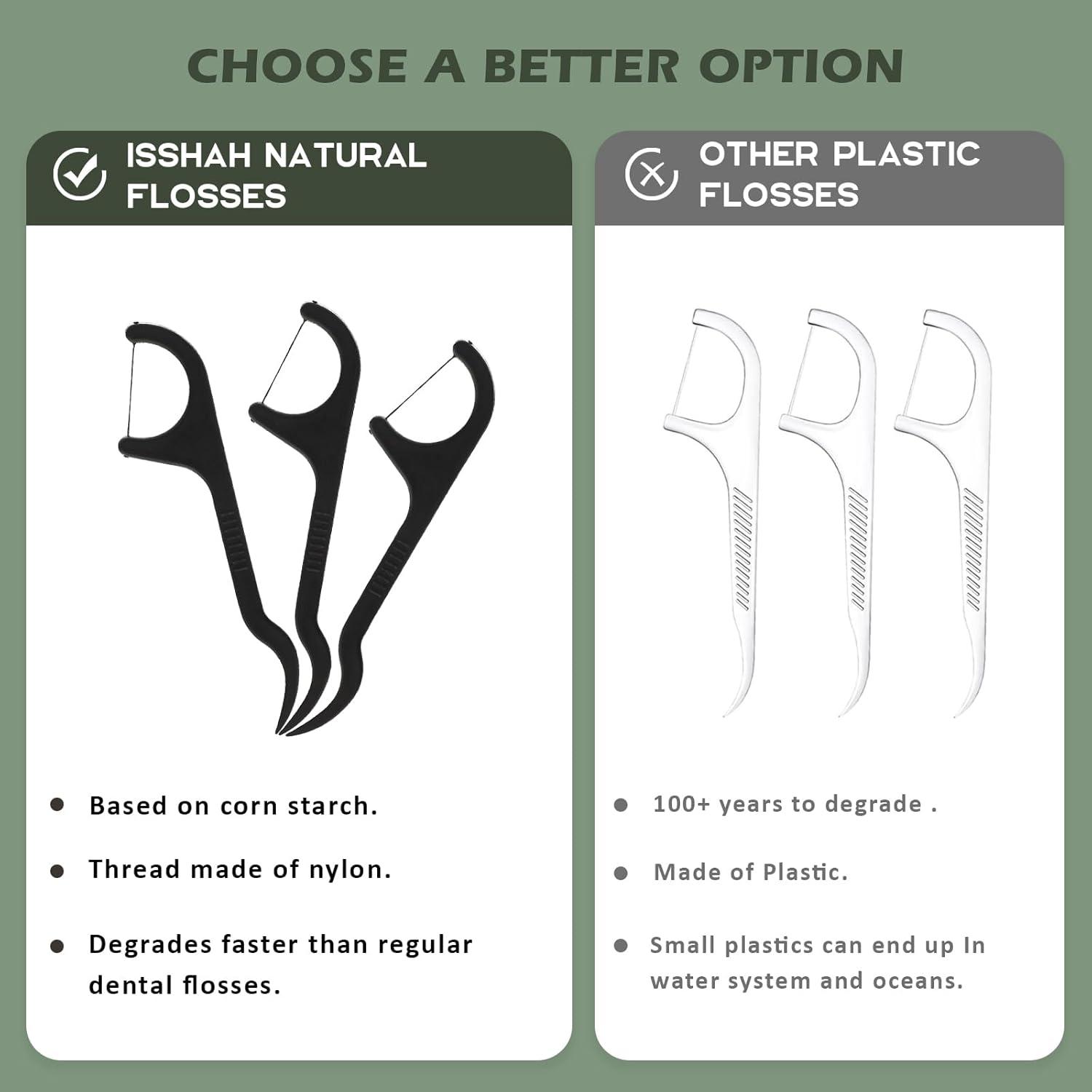 Natural Dental Floss Picks – 200 Count – PETA Approved, BPA Free, Vegan, Sustainable, Eco Friendly, Natural Dental Flossers by Isshah (Charcoal)(Charcoal)