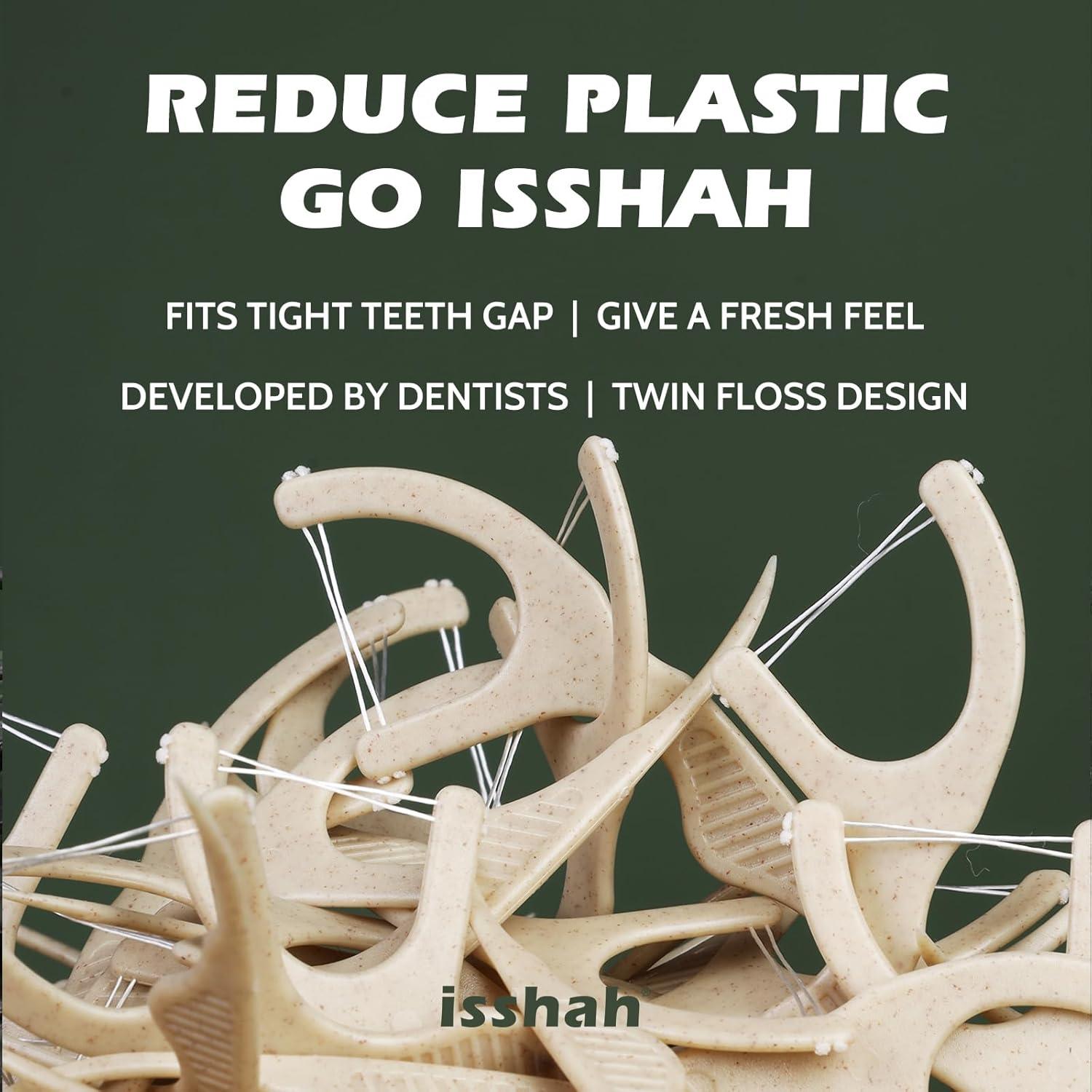 Natural Dental Floss Picks (100 Count) – Vegan, Eco Friendly, Sustainable Dental Flossers – Twin Floss (Mint)(Mint)