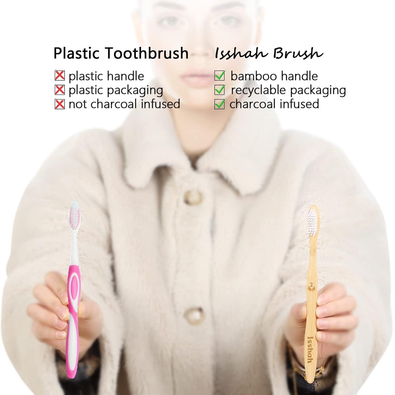 Biodegradable Eco-Friendly Natural Bamboo Charcoal Toothbrushes, FSC Certified and PETA Approved – 12 Count